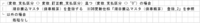 clipboard-202603031547-3felh.png